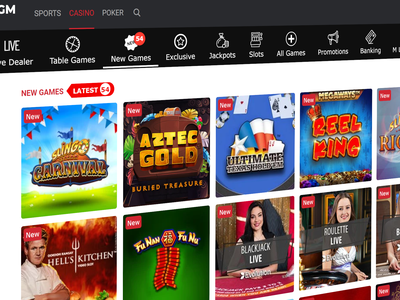 BetMGM Adds Eight Online Games in Michigan